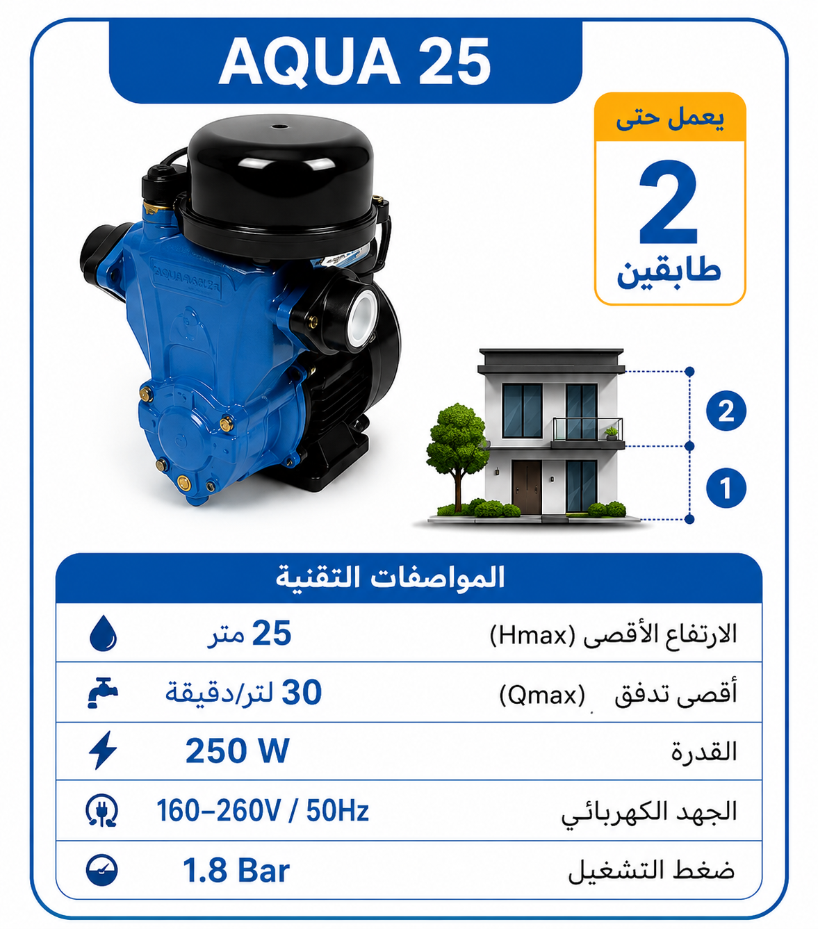 AQUA 25