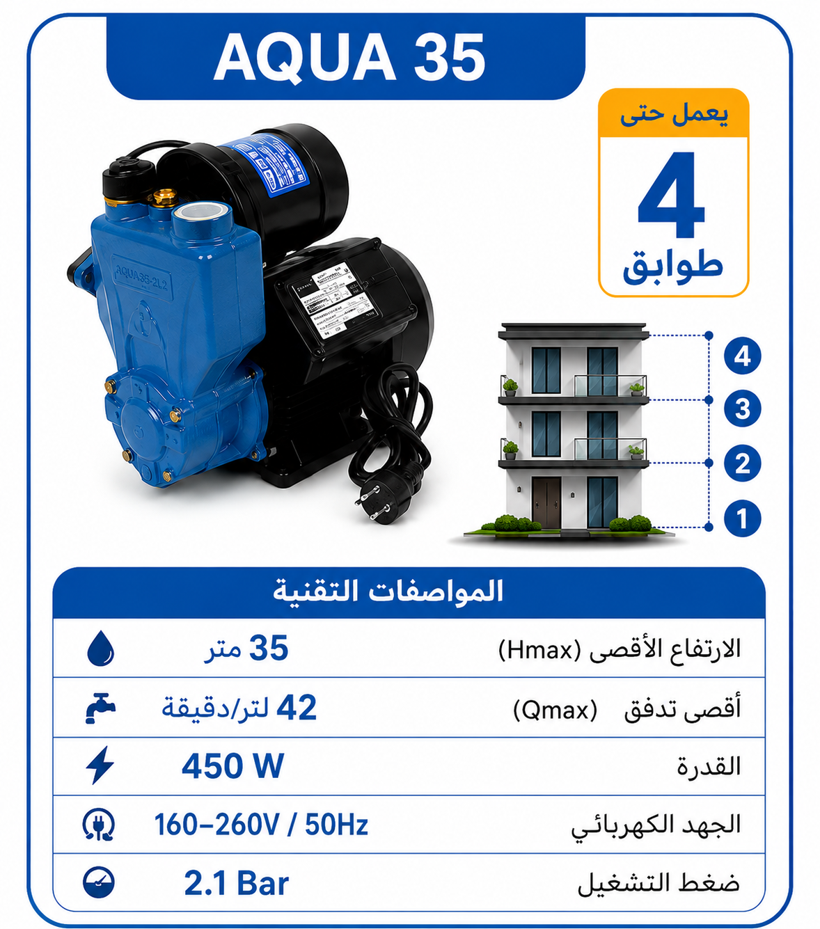 AQUA 35